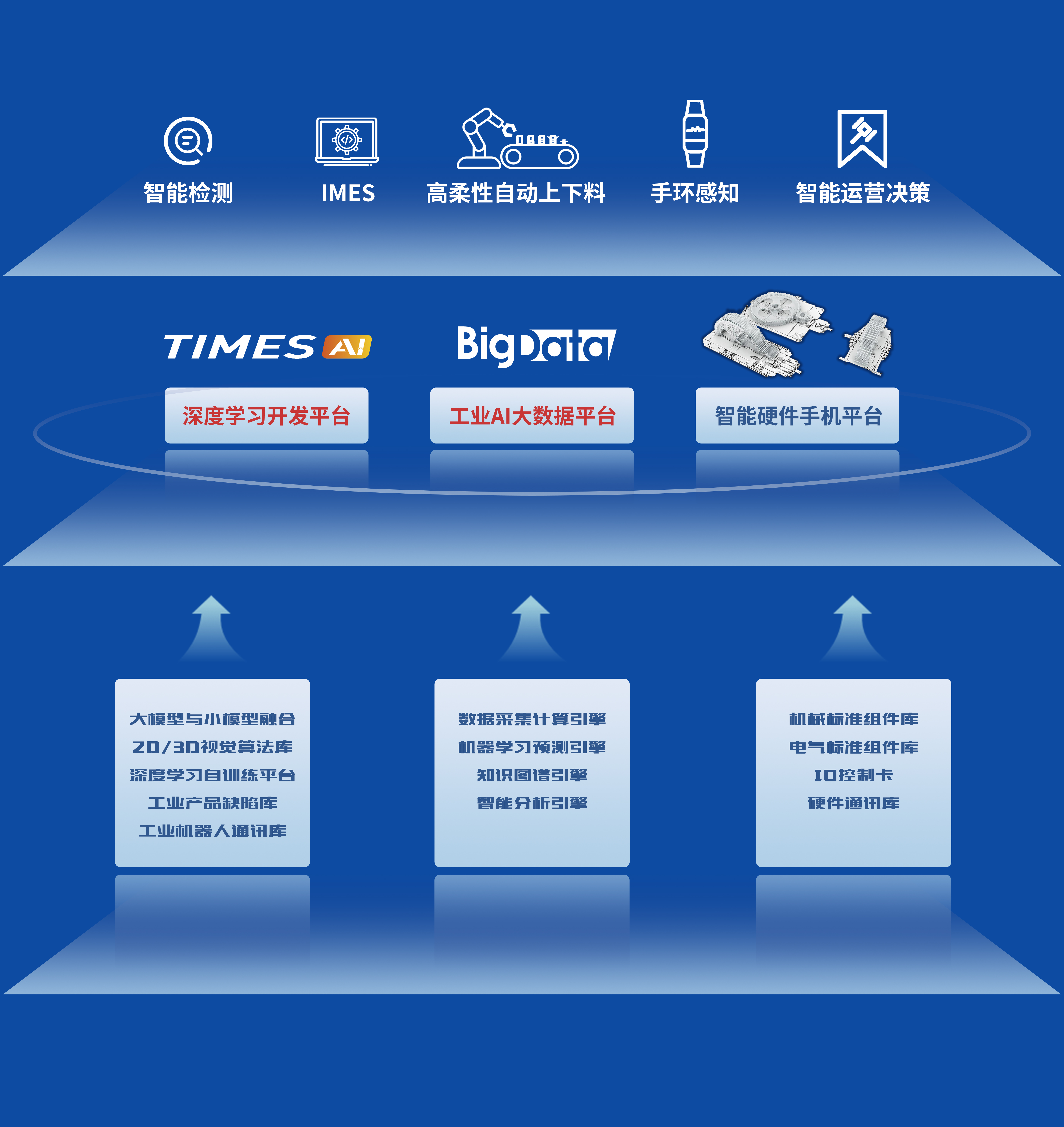 &#49;&#120;&#66;&#69;&#84;&#40;&#20013;&#22269;&#41;&#23448;&#26041;&#32593;&#31449;&#45;&#30331;&#24405;&#20837;&#21475;